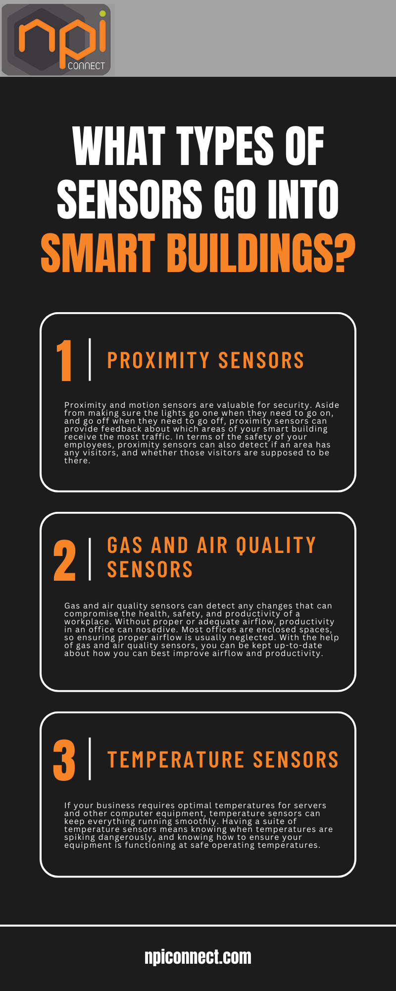 What Type Of Sensors Go Into Smart Buildings Infographic